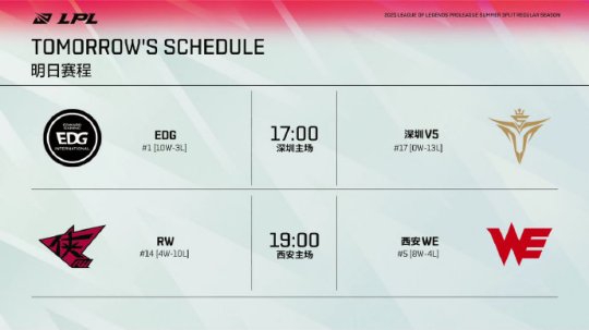 雷神杯 ACL 南区总决赛高校战队巅峰对决