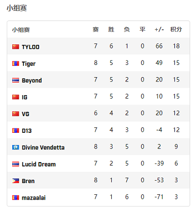 PUBG全新黄金矿工活动上线 体验挥汗成金的乐趣