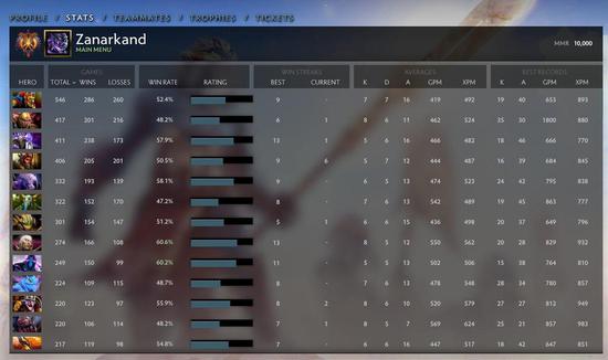 美陆战队2030兵力设计新策略应对中共威胁