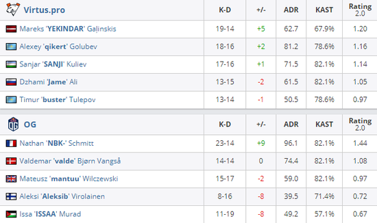 腾讯无畏契约手游即将上线预下载开启