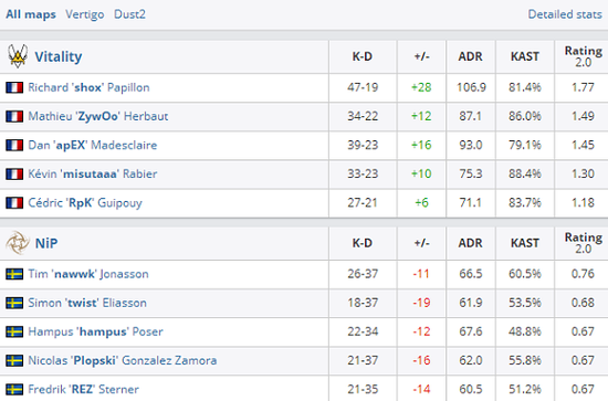 滔博战队遭遇连败 韩国队表现强势